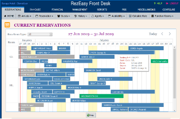 Property management system + booking engine + channel mamanger + guest portal